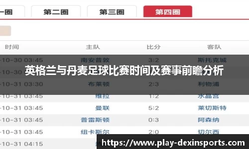 英格兰与丹麦足球比赛时间及赛事前瞻分析